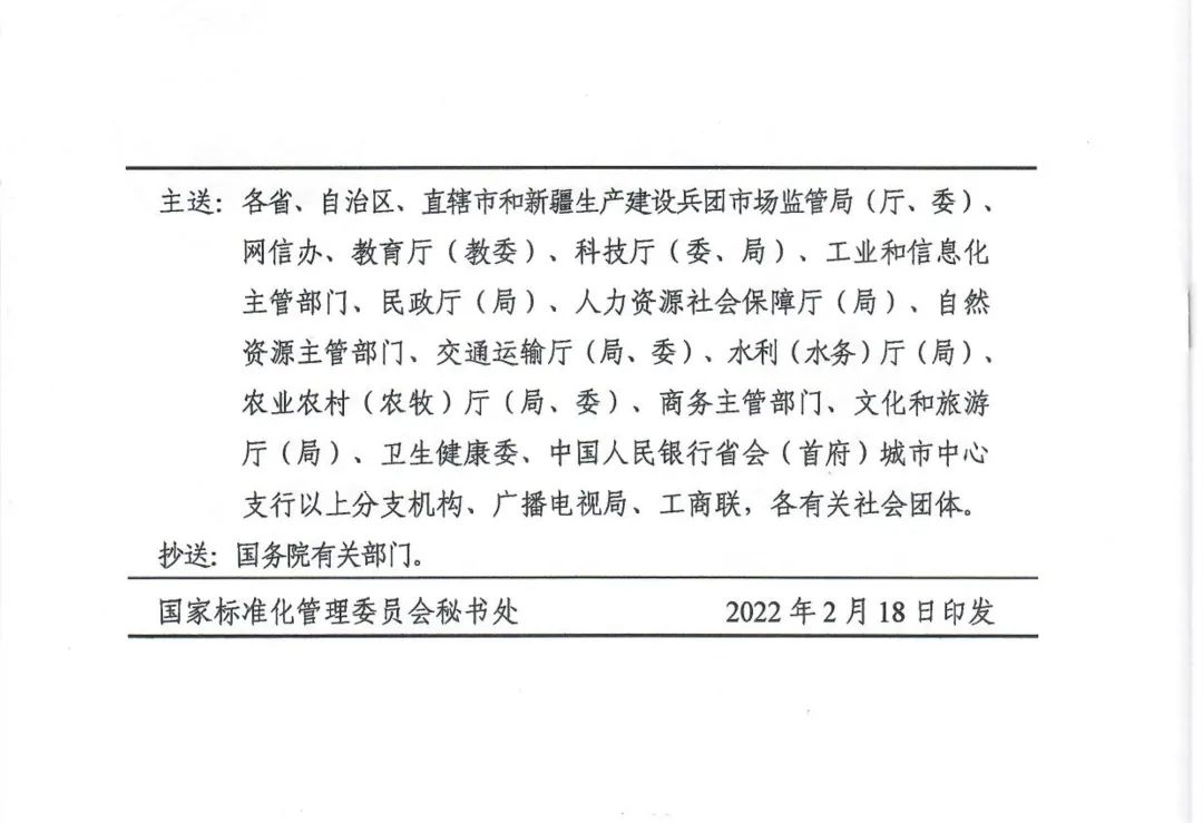 多部委联合印发《关于促进团体标准规范优质发展的意见》(图7)